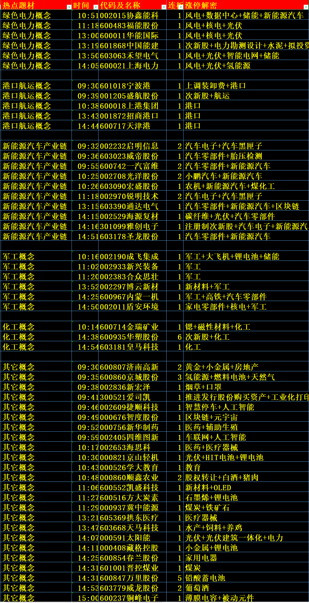 2024年天天彩资料免费大全,权威分析解释定义_1080p26.934