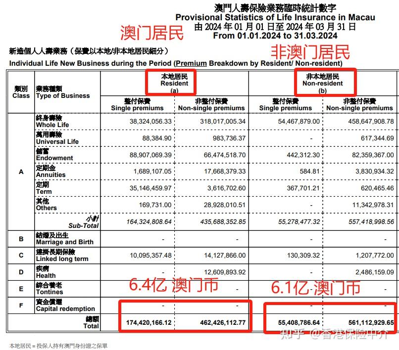 新澳门资料免费长期公开,2024,实证解读说明_Phablet34.436