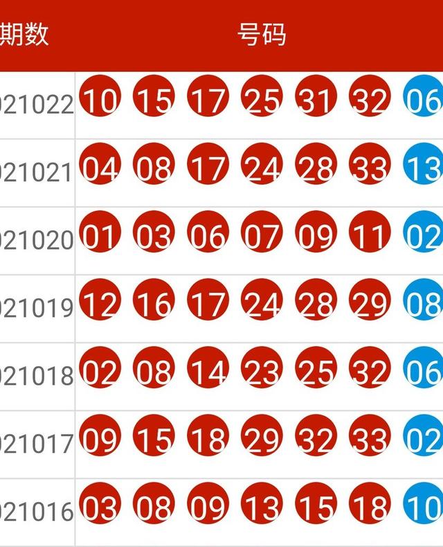 2024年新奥历史开奖号码,准确资料解释落实_Premium84.844