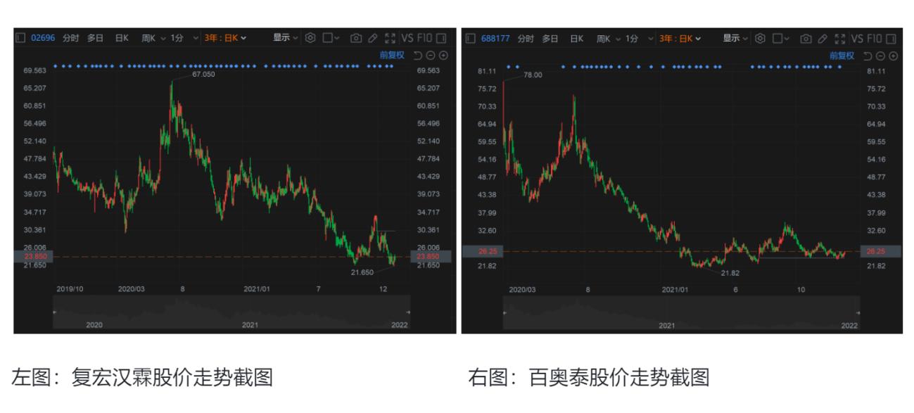 澳门最精准真正最精准,仿真技术方案实现_C版10.420