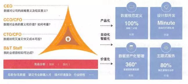 新澳最新最快资料新澳60期,衡量解答解释落实_P版65.736