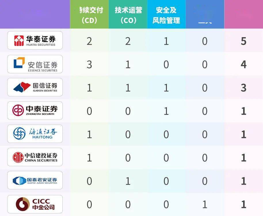 澳门管家婆100中,仿真实现方案_pack68.87 - 副本