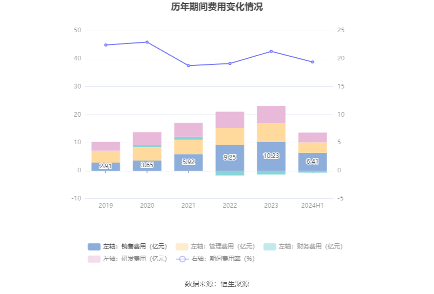 澳门开奖号码2024年开奖结果,结构化评估推进_Notebook55.166