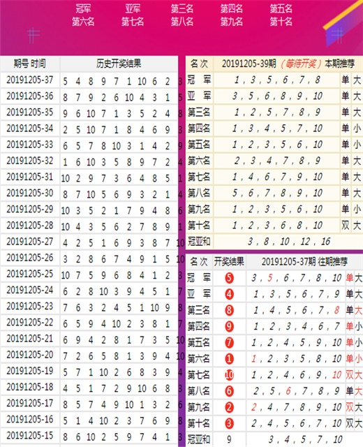 澳门王中王六码新澳门,标准化程序评估_黄金版47.855