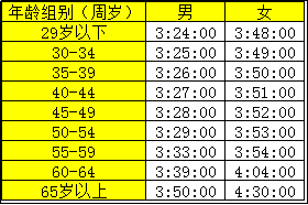 澳门正版资料大全资料生肖卡,前沿评估解析_精英款94.253