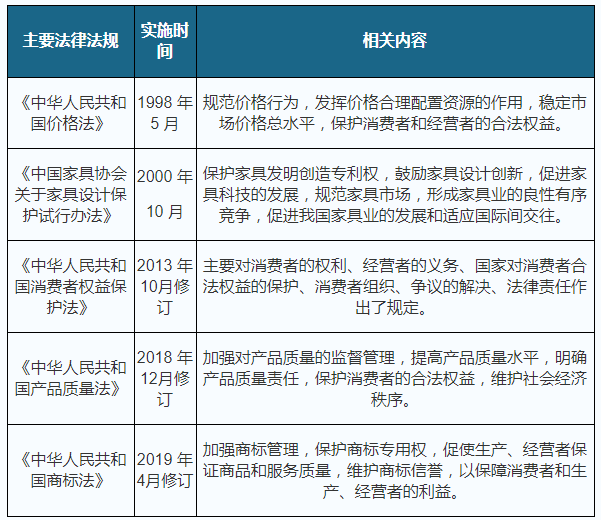 新澳精准资料免费提供,定制化执行方案分析_D版77.865