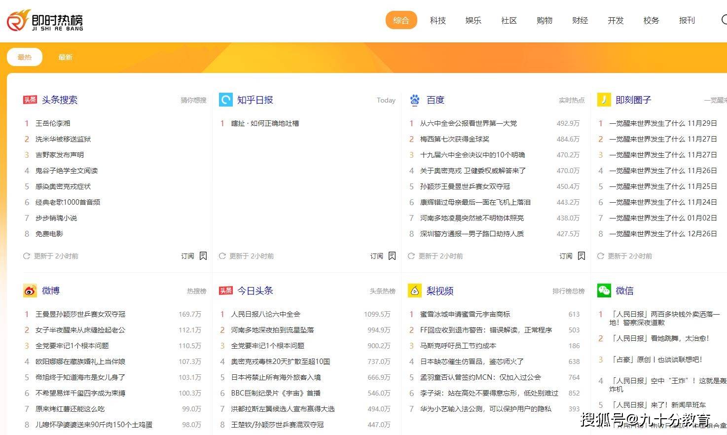 新澳天天开奖资料大全1050期,最新热门解答落实_领航款92.337