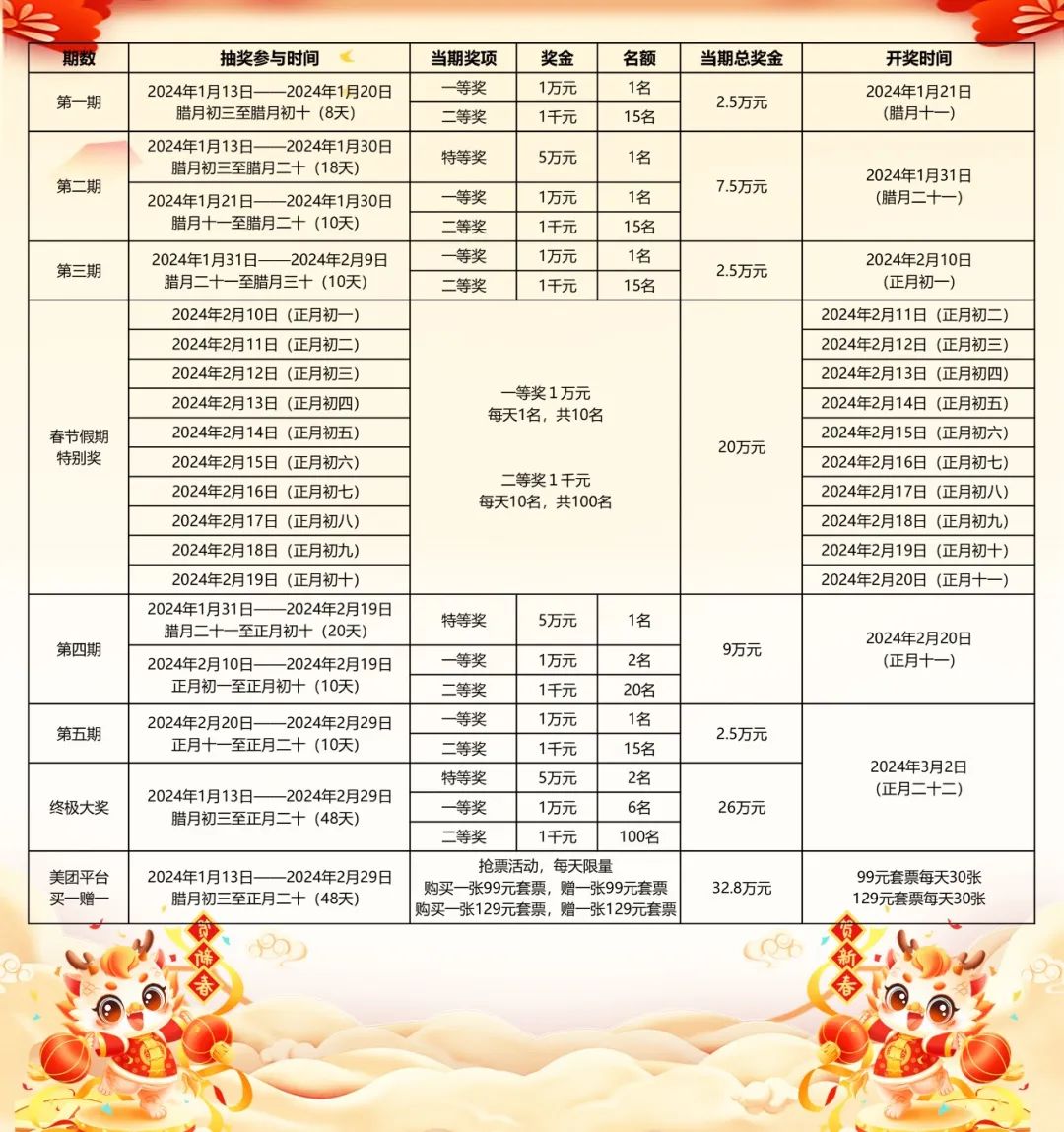 新澳2024最新资料大全,重要性解释落实方法_XR24.129