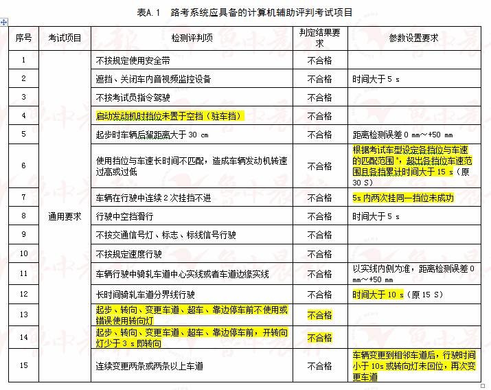 澳门六开奖结果2024开奖记录查询,效能解答解释落实_1080p11.596