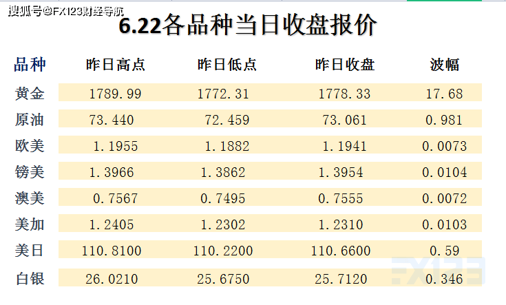 新澳天天开奖免费资料,性质解答解释落实_tool29.258