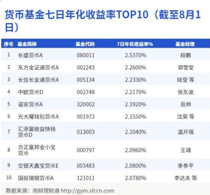 新澳天天开奖资料大全最新54期129期,定制化执行方案分析_SHD19.908