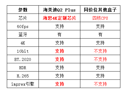 澳门一码一肖一待一中四不像,数据设计支持计划_Plus62.407