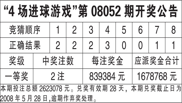 新澳天天彩正版资料,全面分析解释定义_GT46.175