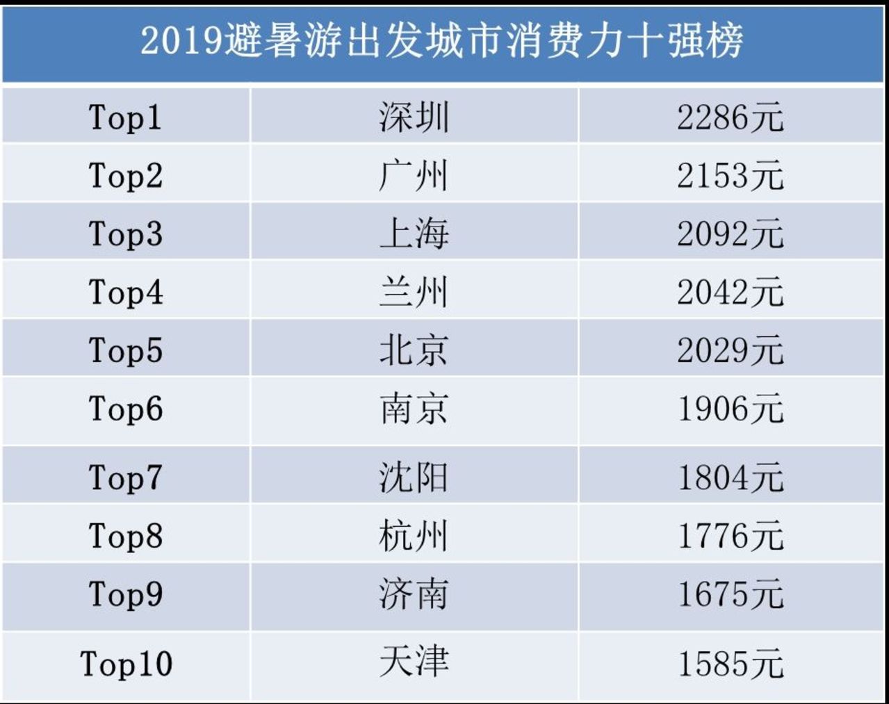 2024澳门最新开奖,数据驱动方案实施_顶级款28.94