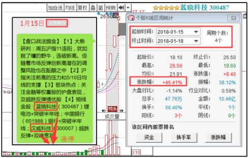 新澳门天天开好彩,深入数据设计策略_投资版88.34