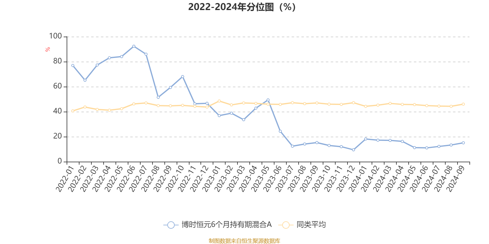 2024年新澳资料大全免费查询,决策资料解释落实_7DM96.305