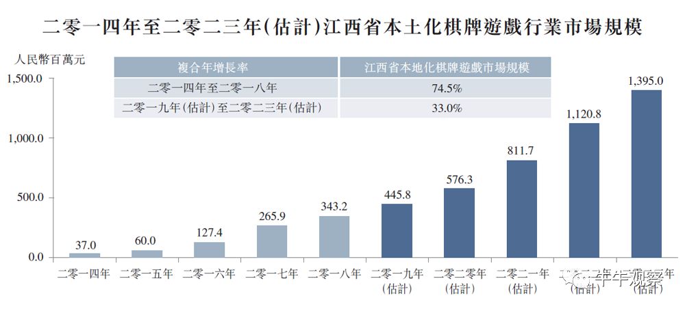 香港最快最精准免费资料,高度协调策略执行_铂金版16.607