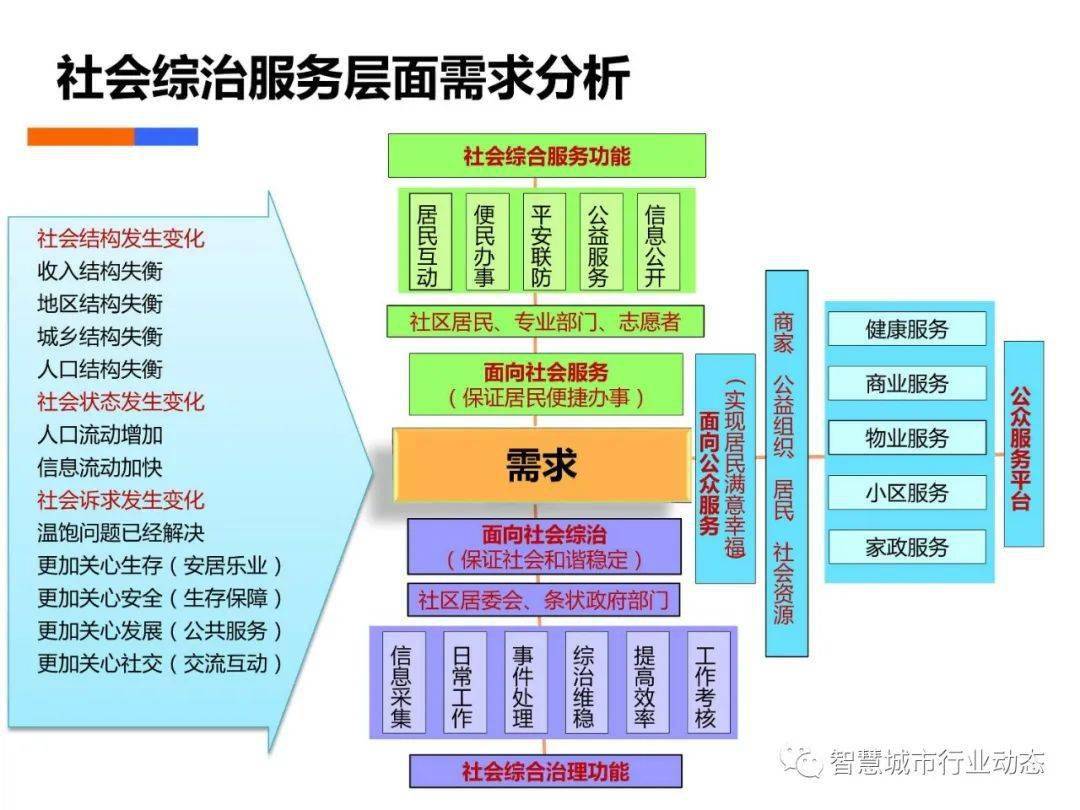 澳门精准免费资料大全华声,深层执行数据策略_完整版13.769