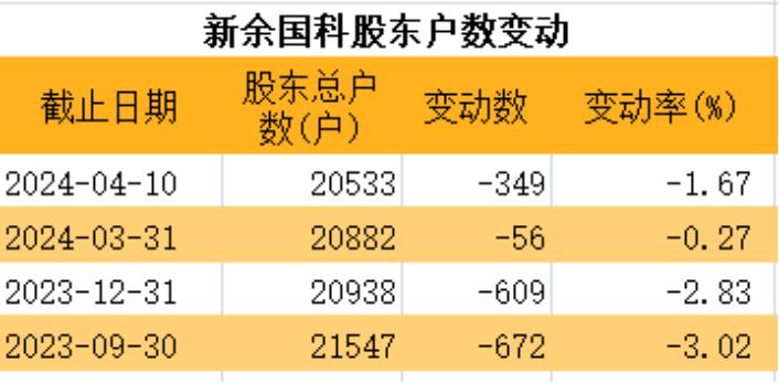 2024香港历史开奖结果查询表最新,高度协调策略执行_SHD97.966