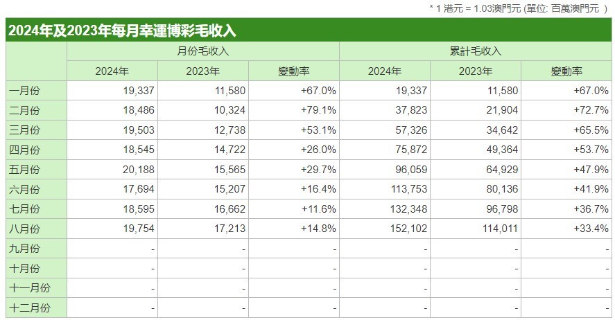 2024澳门今晚开特马结果,结构化推进评估_Q27.845