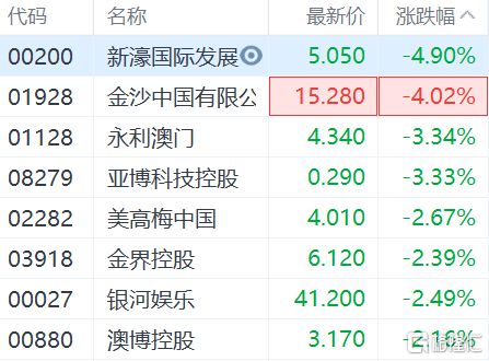 2024澳门特马今晚开奖的背景故事,国产化作答解释落实_Tizen41.660