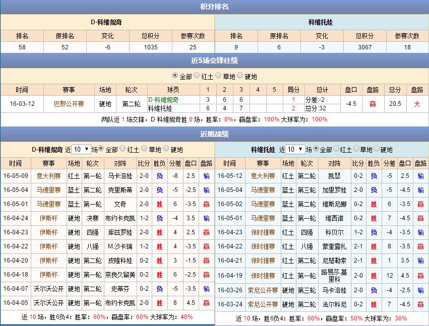 今晚新澳门开奖结果查询9+,动态解析词汇_桌面款91.874