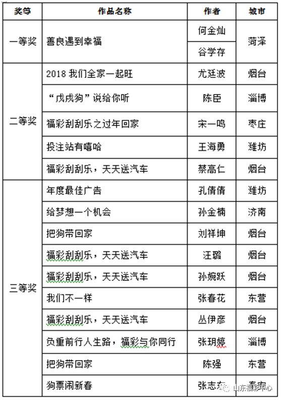 2023澳门天天彩免费资料,系统解答解释定义_领航版19.51