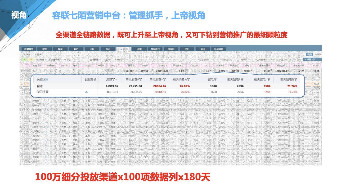 2024正版新奥管家婆香港,全面实施策略数据_QHD版85.319