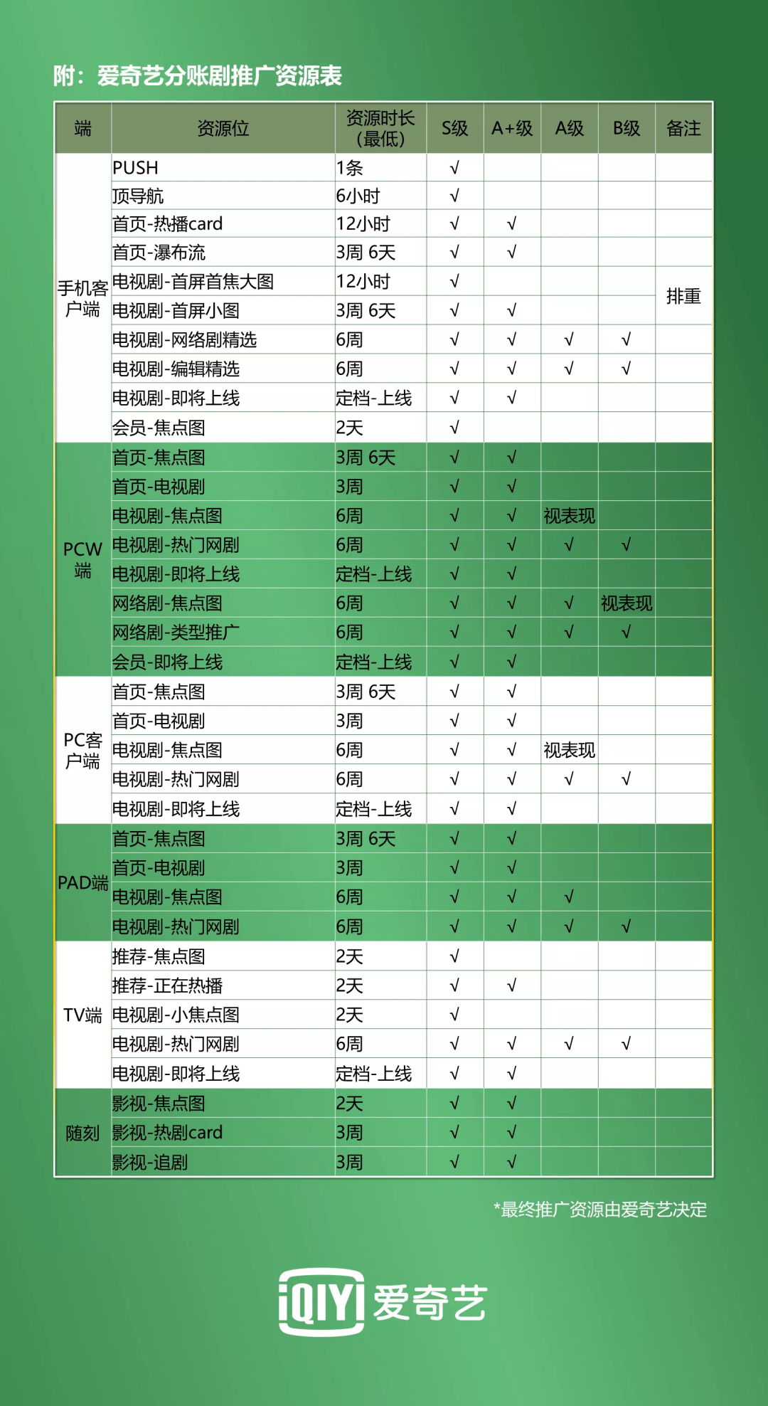 2024全年资料免费大全,实证解读说明_精英款51.970