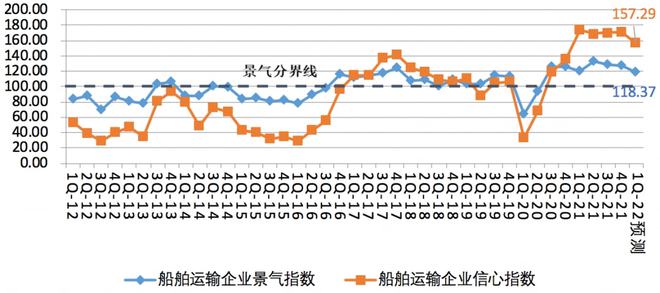 新奥天天正版资料大全,仿真技术方案实现_DP35.120