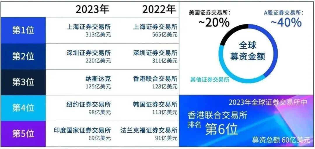 2024年香港资料免费大全,数据驱动执行方案_精英版24.394