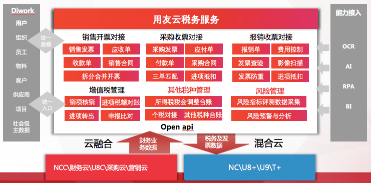 新澳门精准资料大全管家婆料,绝对经典解释落实_复刻款52.420