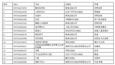 2024新澳资料免费大全,实地数据评估策略_高级款55.398