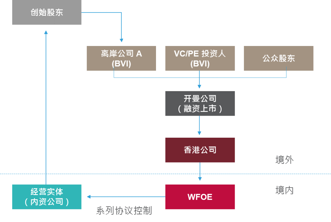 2024全年资料免费大全功能,结构解答解释落实_HT46.571