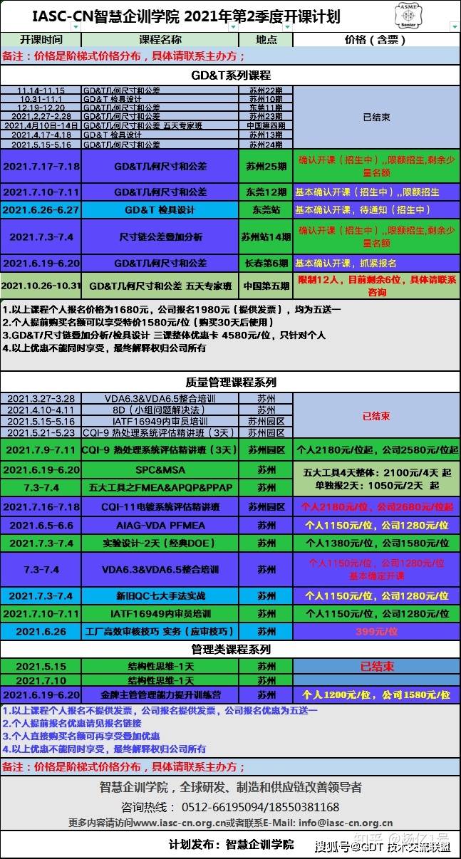 今晚新澳门开奖结果查询9+,实证解读说明_工具版42.672