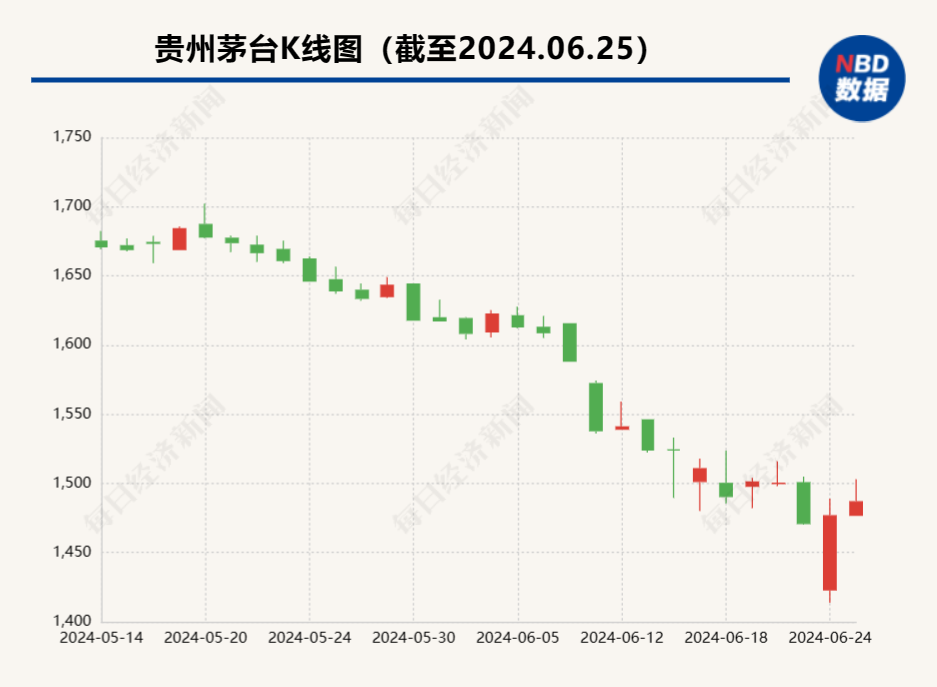 7777788888新澳门开奖2023年,国产化作答解释落实_Device12.317