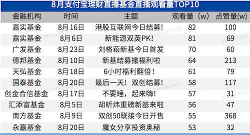 2004澳门天天开好彩大全,真实解析数据_理财版99.824