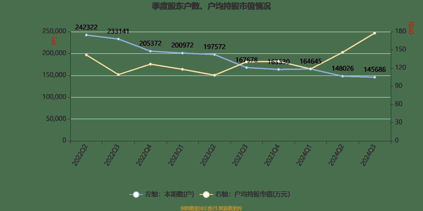 2024天天彩正版资料大全,权威数据解释定义_AP52.108