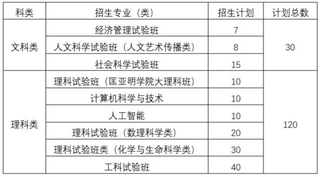 2024澳门今晚开奖结果,前沿评估解析_铂金版40.354