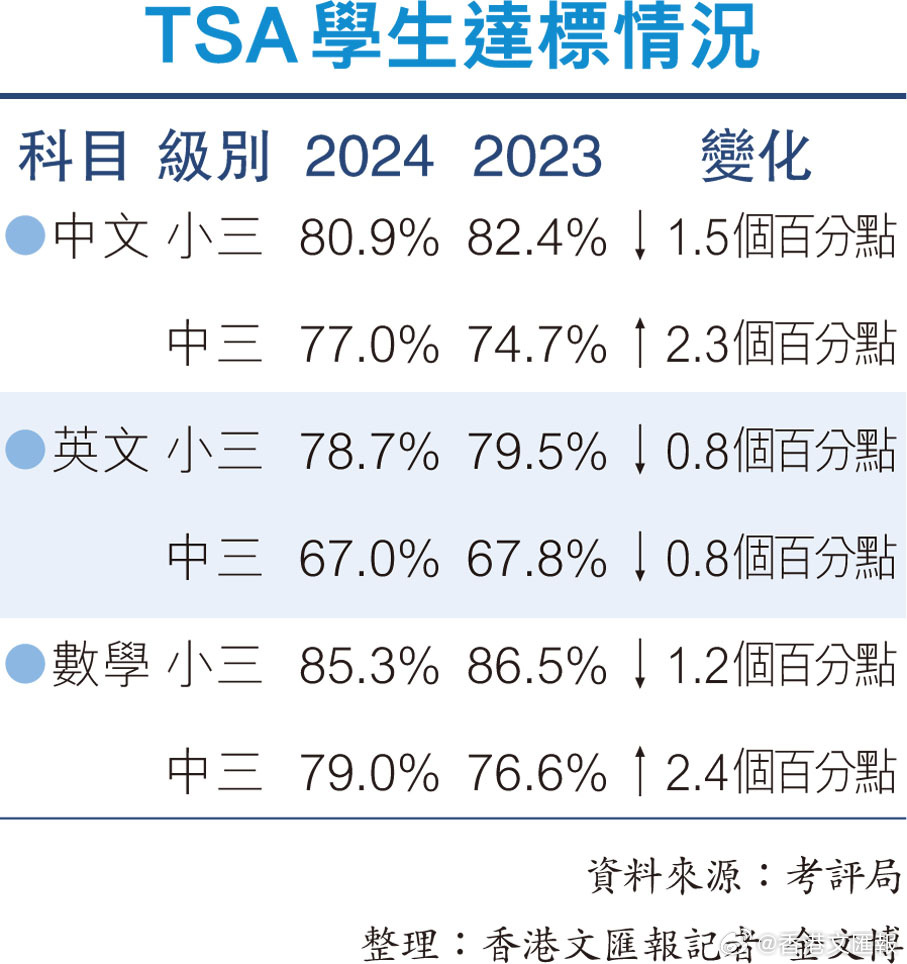 香港三期必开一期,深度解答解释定义_BT83.81