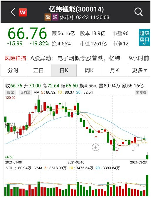 澳门天天开彩期期精准,机构预测解释落实方法_精装款49.610