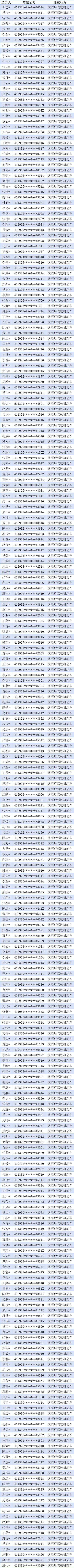 2024澳门天天开好彩大全开奖结果,新兴技术推进策略_LT42.288