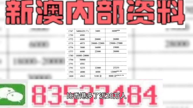 新澳门资料全年免费精准,结构化计划评估_豪华版88.846