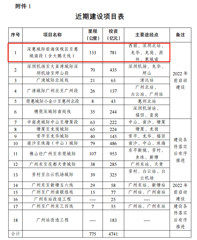 2024年新澳历史开奖记录,高速响应计划实施_限量版31.871