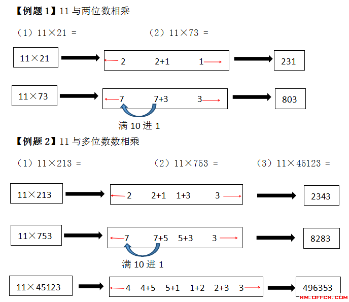 澳门最快最精准资料大全,连贯评估方法_苹果39.978