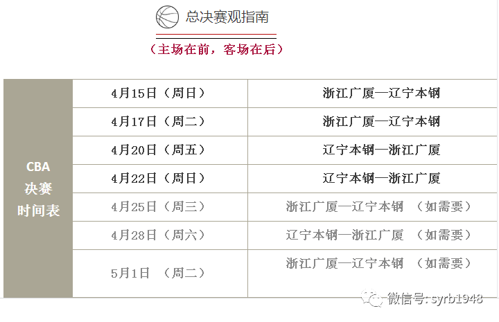 2024澳门六今晚开奖记录,现状说明解析_终极版94.509