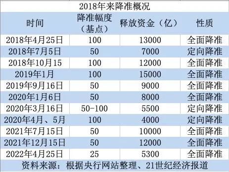 2024年11月27日 第7页