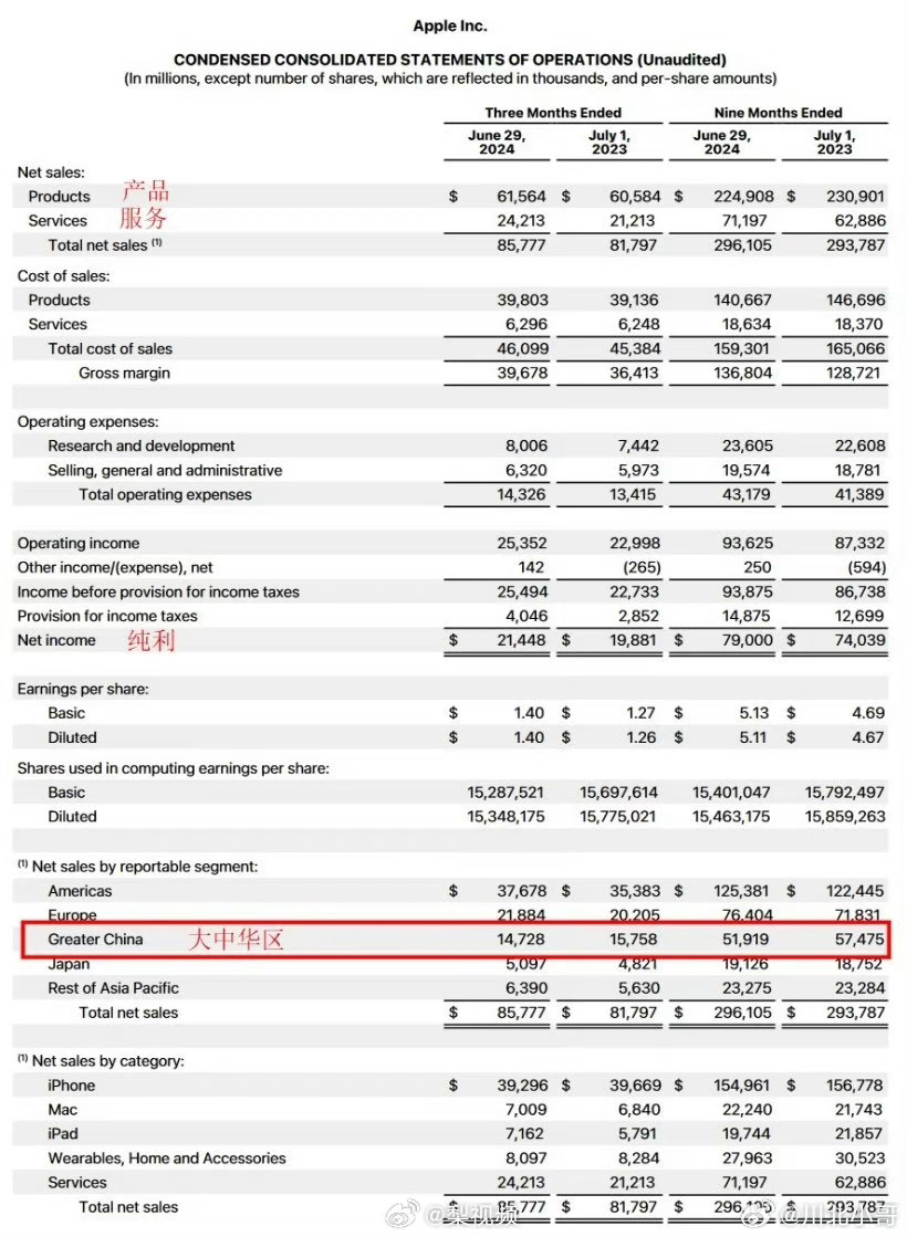 2024澳彩开奖记录查询表,实证解读说明_储蓄版18.857