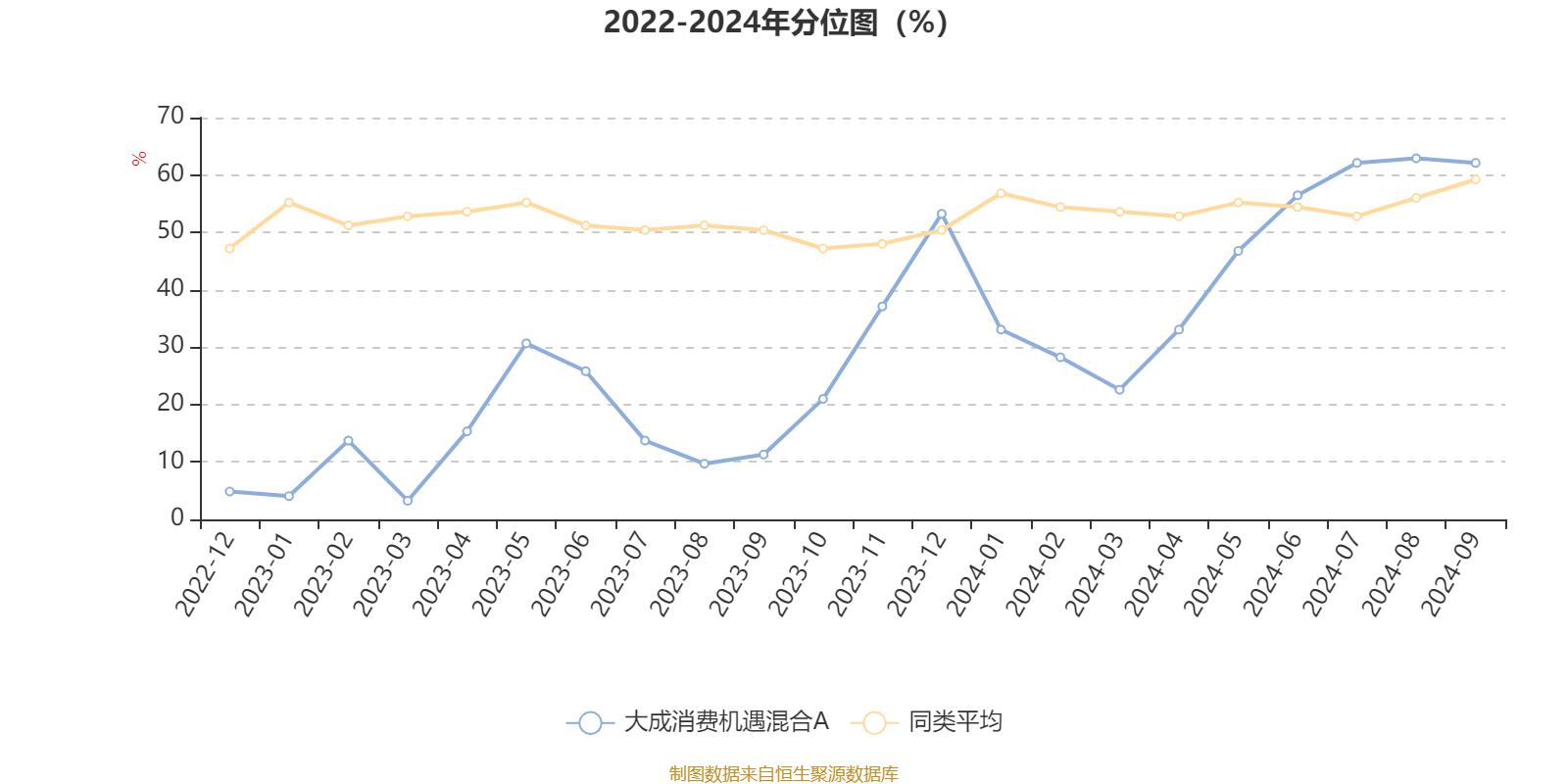 2024新澳正版免费资料大全,动态调整策略执行_ChromeOS96.901