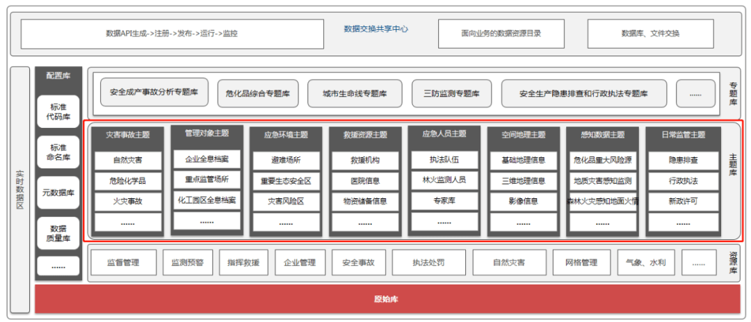 新澳门芳草地内部资料精准大全,数据分析驱动设计_V版52.666